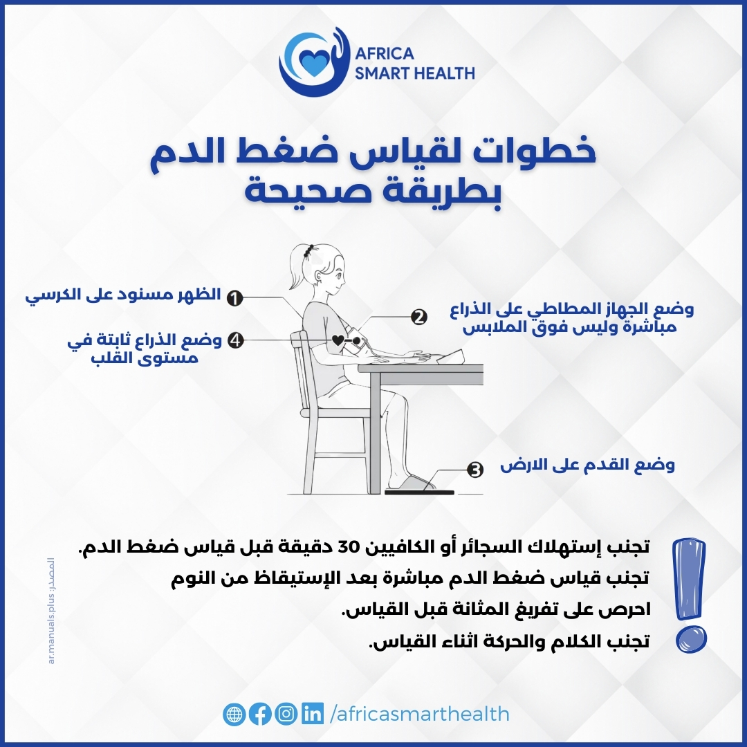 خطوات لقياس ضغط الدم بطريقة صحيحة!